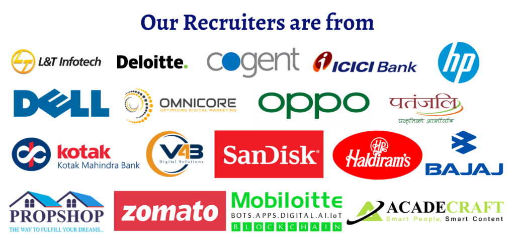 Placements Companies