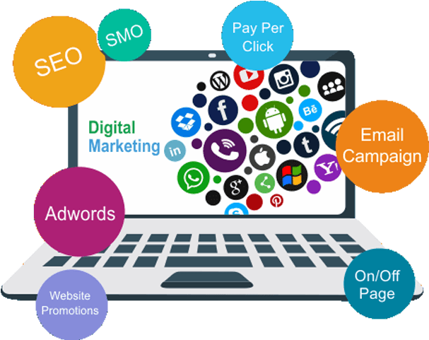 Online Digital Marketing Training in Pune, Digital Marketing Course Training in Pune, Digital Marketing Course in Pune