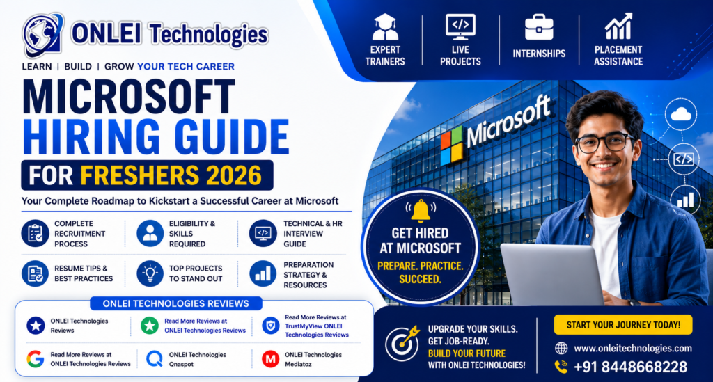 Microsoft Hiring Guide for Freshers 2026 , ONLEI Technologies